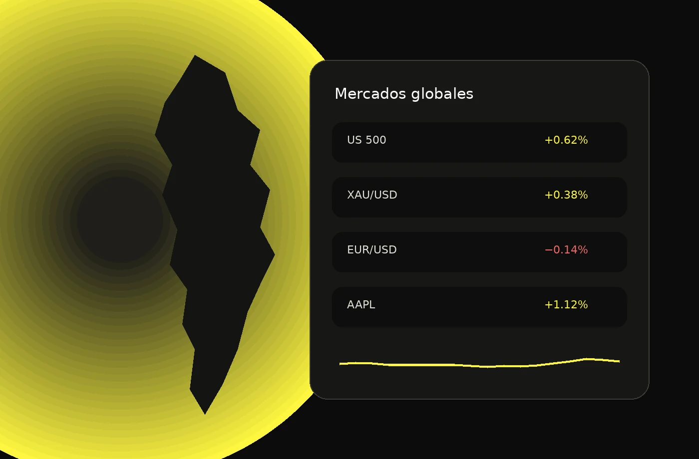 Ilustración de Latinoamérica junto a una lista de mercados financieros globales